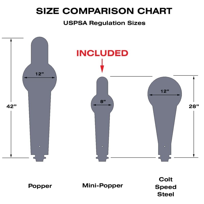 Rear or Forward Falling USPSA Mini Popper